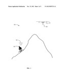 Tracking of Dynamic Object of Interest and Active Stabilization of an     Autonomous Airborne Platform Mounted Camera diagram and image