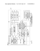 IMAGE PROCESSING APPARATUS, IMAGE PROCESSING SYSTEM, AND IMAGE PROCESSING     METHOD diagram and image