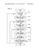 IMAGE PROCESSING APPARATUS, IMAGE PROCESSING SYSTEM, AND IMAGE PROCESSING     METHOD diagram and image