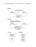 ELECTRONIC DEVICE diagram and image