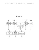 IMAGE CAPTURING APPARATUS, CONTROL METHOD THEREOF, AND STORAGE MEDIUM diagram and image