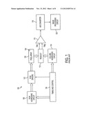 RAMP AND SUCCESSIVE APPROXIMATION REGISTER ANALOG TO DIGITAL CONVERSION     METHODS, SYSTEMS AND APPARATUS diagram and image