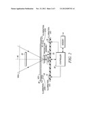 IMAGING READER WITH INDEPENDENTLY CONTROLLED ILLUMINATION RATE diagram and image