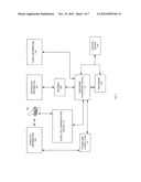 METHOD AND APPRATUS FOR MULTIPLE AUDIO OUTPUTS diagram and image