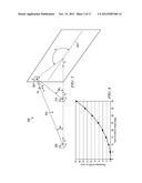 Polarization Compensated Stereoscopic Systems diagram and image