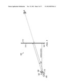 Polarization Compensated Stereoscopic Systems diagram and image