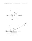 Polarization Compensated Stereoscopic Systems diagram and image