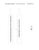 LIGHT SOURCE DEVICE FOR BACKLIGHT MODULE AND LIQUID CRYSTAL DISPLAY AND     METHOD FOR MANUFACTURING THE SAME diagram and image