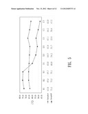 LIGHT SOURCE DEVICE FOR BACKLIGHT MODULE AND LIQUID CRYSTAL DISPLAY AND     METHOD FOR MANUFACTURING THE SAME diagram and image