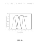 PHOTOLUMINESCENCE COLOR DISPLAY diagram and image