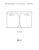 PHOTOLUMINESCENCE COLOR DISPLAY diagram and image