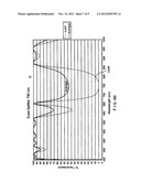 SYSTEM AND METHOD FOR THE NON-CONTACTING MEASUREMENTS OF THE EYE diagram and image