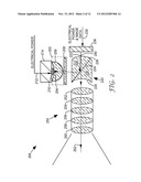 OPTICAL PROJECTION SUBSYSTEM diagram and image