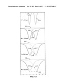 High-Accuracy Mid-IR Laser-Based Gas Sensor diagram and image