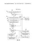 High-Accuracy Mid-IR Laser-Based Gas Sensor diagram and image