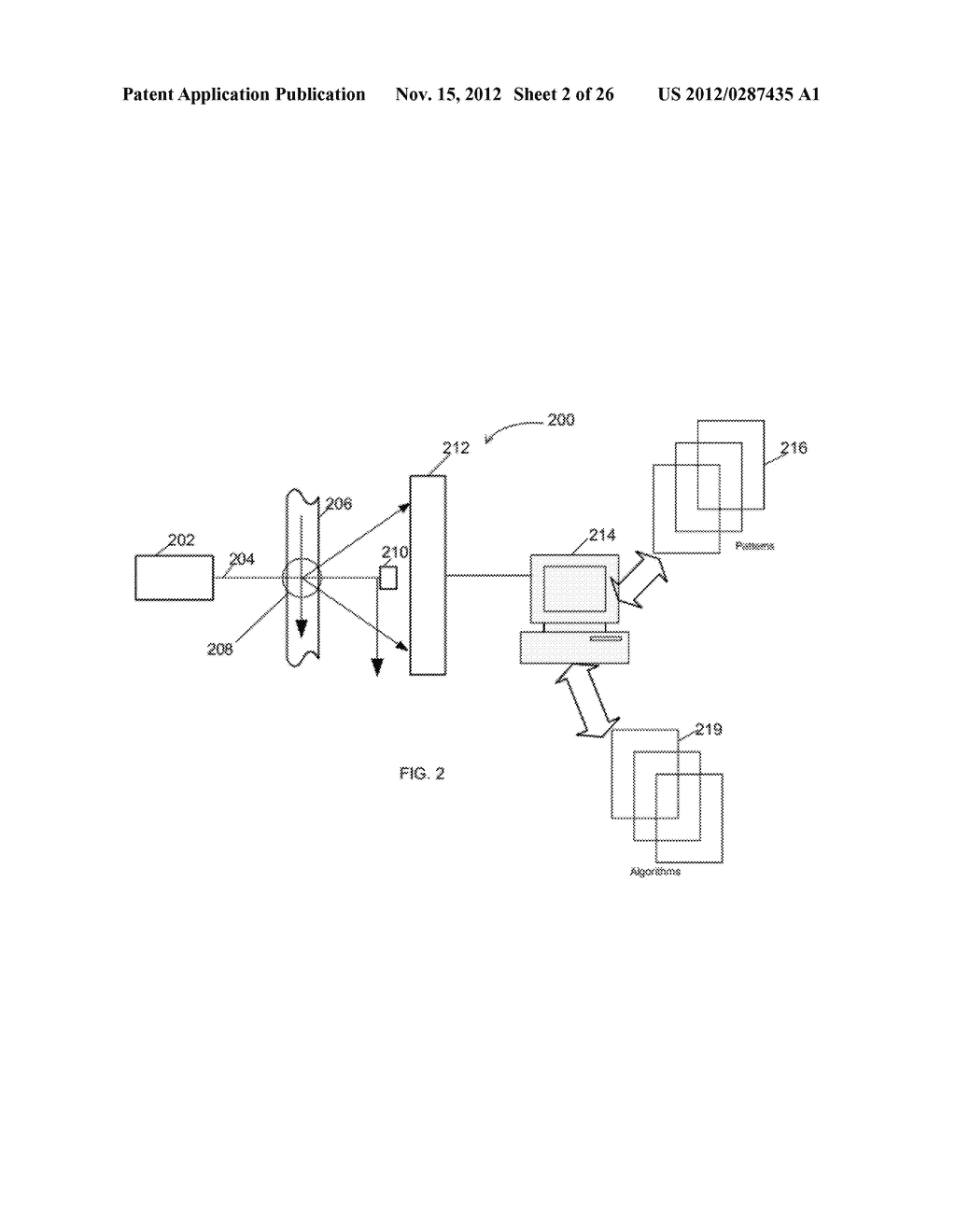 AUTOMATIC DILUTION FOR MULTIPLE ANGLE LIGHT SCATTERING (MALS) INSTRUMENT - diagram, schematic, and image 03