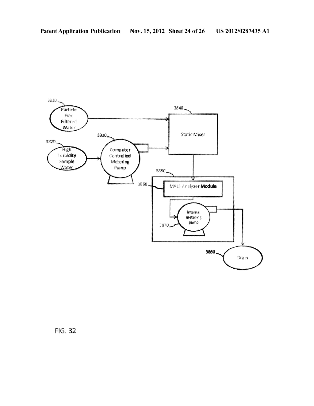 AUTOMATIC DILUTION FOR MULTIPLE ANGLE LIGHT SCATTERING (MALS) INSTRUMENT - diagram, schematic, and image 25