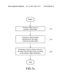 SENSING METHOD AND DEVICE diagram and image