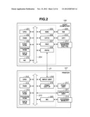 INFORMATION PROCESSING APPARATUS, IMPOSITION METHOD, AND STORAGE MEDIUM diagram and image