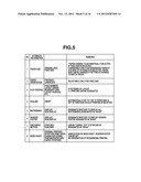 INFORMATION PROCESSING APPARATUS, IMPOSITION METHOD, AND STORAGE MEDIUM diagram and image