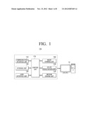 IMAGE FORMING APPARATUS AND METHOD FOR COLOR REGISTRATION ADJUSTMENT diagram and image