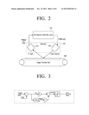 IMAGE FORMING APPARATUS AND METHOD FOR COLOR REGISTRATION ADJUSTMENT diagram and image