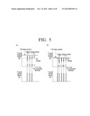 IMAGE FORMING APPARATUS AND METHOD FOR COLOR REGISTRATION ADJUSTMENT diagram and image