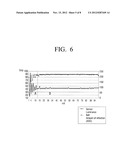 IMAGE FORMING APPARATUS AND METHOD FOR COLOR REGISTRATION ADJUSTMENT diagram and image