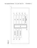 IMAGE FORMING APPARATUS, METHOD FOR CONTROLLING SAME, AND STORAGE MEDIUM diagram and image