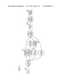 IMAGE FORMING APPARATUS, METHOD FOR CONTROLLING SAME, AND STORAGE MEDIUM diagram and image