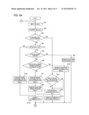 IMAGE FORMING APPARATUS, METHOD FOR CONTROLLING SAME, AND STORAGE MEDIUM diagram and image