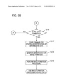 IMAGE FORMING APPARATUS, METHOD FOR CONTROLLING SAME, AND STORAGE MEDIUM diagram and image