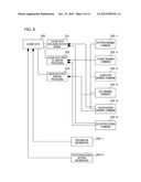 IMAGE FORMING APPARATUS, METHOD FOR CONTROLLING SAME, AND STORAGE MEDIUM diagram and image