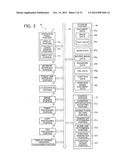 IMAGE FORMING SYSTEM diagram and image