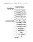 IMAGE PROCESSING APPARATUS, IMAGE PROCESSING METHOD AND COMPUTER READABLE     MEDIUM diagram and image