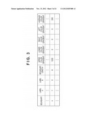 IMAGE PROCESSING APPARATUS, IMAGE PROCESSING METHOD, AND COMPUTER-READABLE     MEDIUM diagram and image