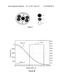 Optical Source Implementing a Doped Fiber, Fiber for Such an Optical     Source and Method for Manufacturing Such a Fiber diagram and image