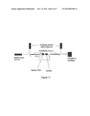 Optical Source Implementing a Doped Fiber, Fiber for Such an Optical     Source and Method for Manufacturing Such a Fiber diagram and image