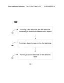 METHOD FOR FABRICATING A DRAM CAPACITOR HAVING INCREASED THERMAL AND     CHEMICAL STABILITY diagram and image