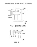 ROTATABLE LIGHTING APPARATUS diagram and image