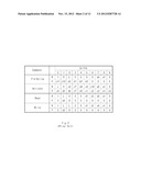 NONVOLATILE MEMORY DEVICE diagram and image