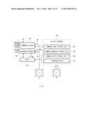 NONVOLATILE MEMORY DEVICE diagram and image