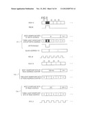 CLOCK HANDOFF CIRCUIT AND CLOCK HANDOFF METHOD diagram and image