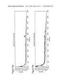 INDUSTRIAL PROCESS MONITORING AND IMAGING diagram and image