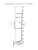 INDUSTRIAL PROCESS MONITORING AND IMAGING diagram and image