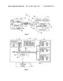 Mechanism for alarm management of femto related systems to avoid alarm     floods diagram and image