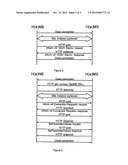 Mechanism for alarm management of femto related systems to avoid alarm     floods diagram and image