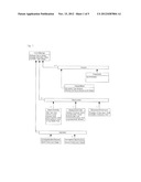 Wireless Communication System Applied To Aviation Industry And Airband     Interference Detection Method diagram and image