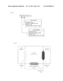 Wireless Communication System Applied To Aviation Industry And Airband     Interference Detection Method diagram and image