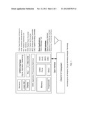 MOBILE CLOUD ARCHITECTURE BASED ON OPEN WIRELESS ARCHITECTURE (OWA)     PLATFORM diagram and image